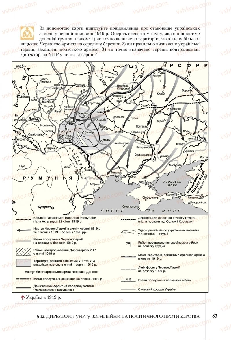 Страница 83 | Підручник Історія України 10 клас В.С. Власов, С.В. Кульчицький 2018 Рівень стандарту
