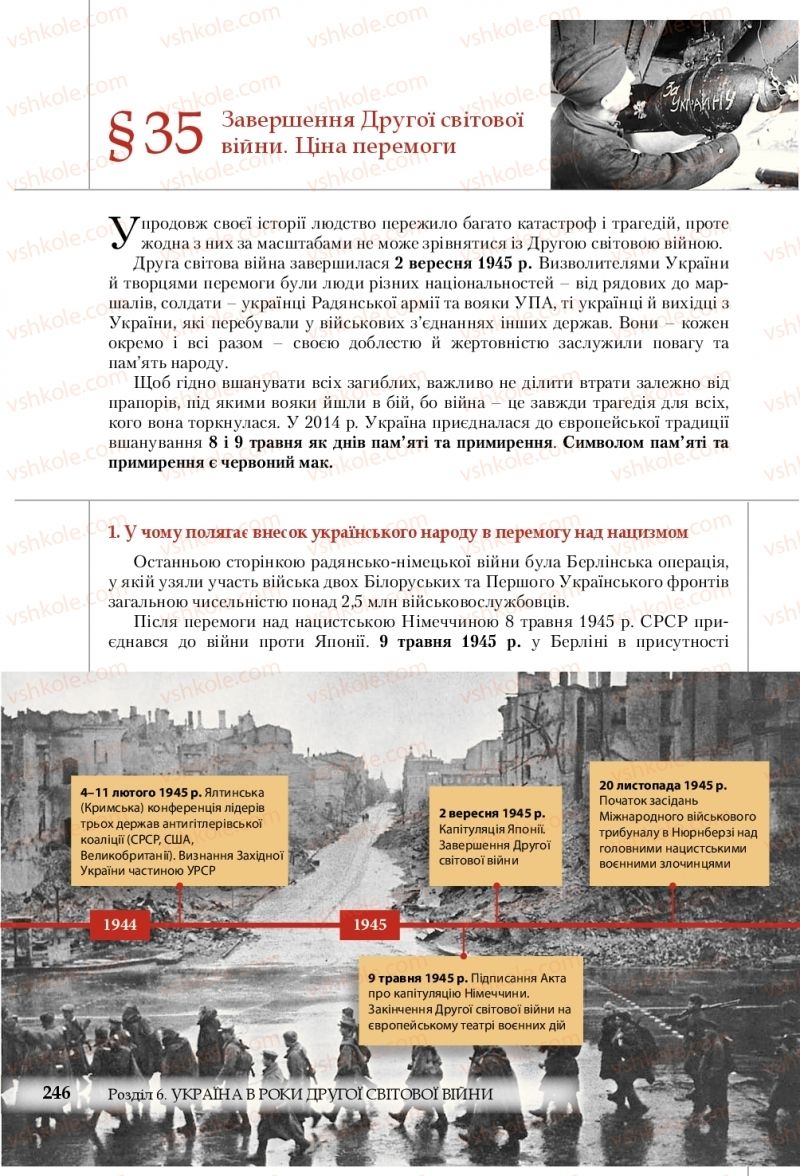 Страница 246 | Підручник Історія України 10 клас В.С. Власов, С.В. Кульчицький 2018 Рівень стандарту