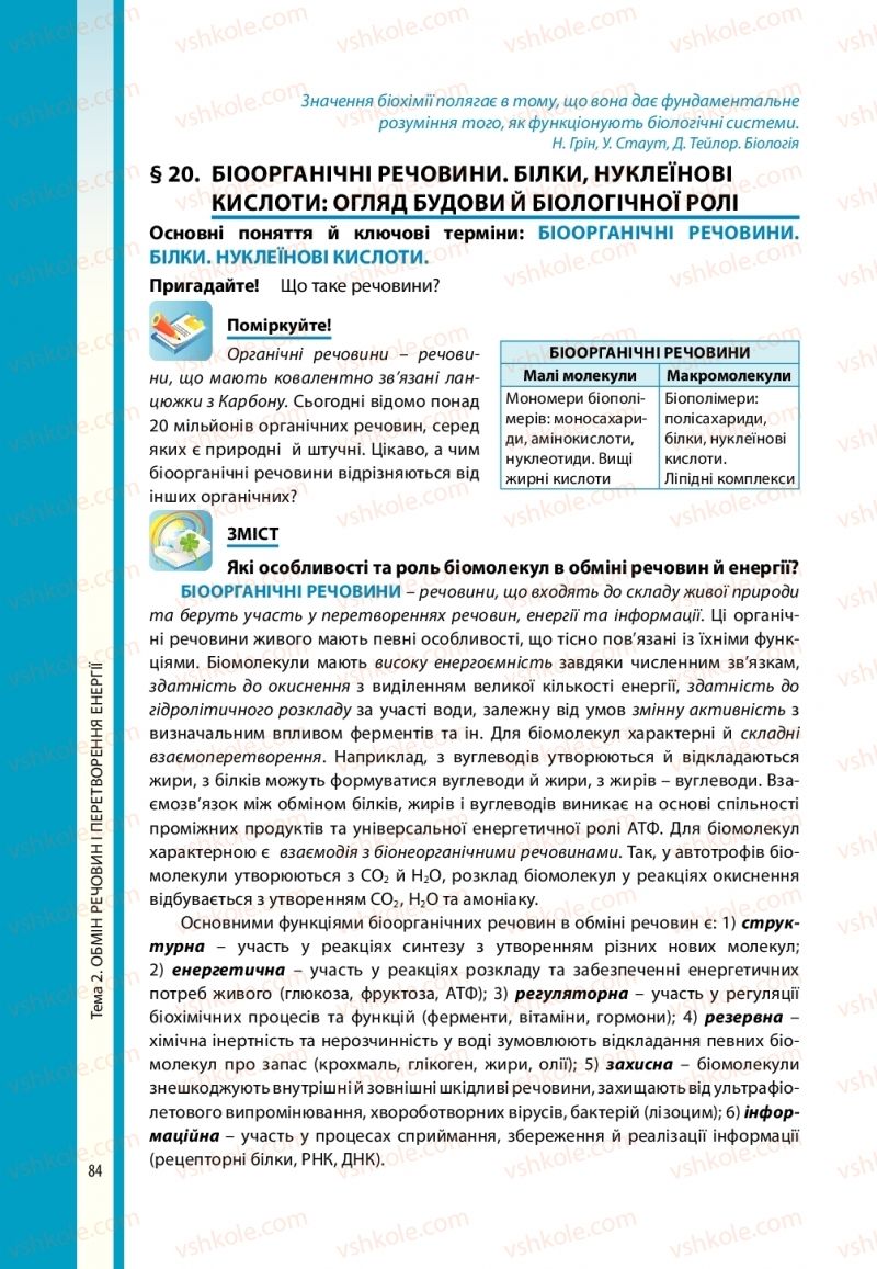 Страница 84 | Підручник Біологія 10 клас В.І. Соболь 2018