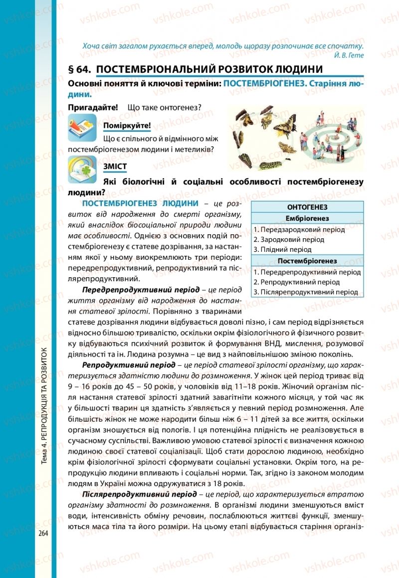 Страница 264 | Підручник Біологія 10 клас В.І. Соболь 2018