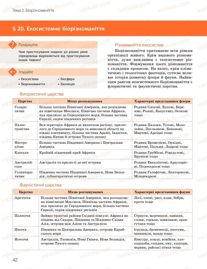 Страница 42 | Підручник Біологія 10 клас К.М. Задорожний, О.М. Утєвська 2018