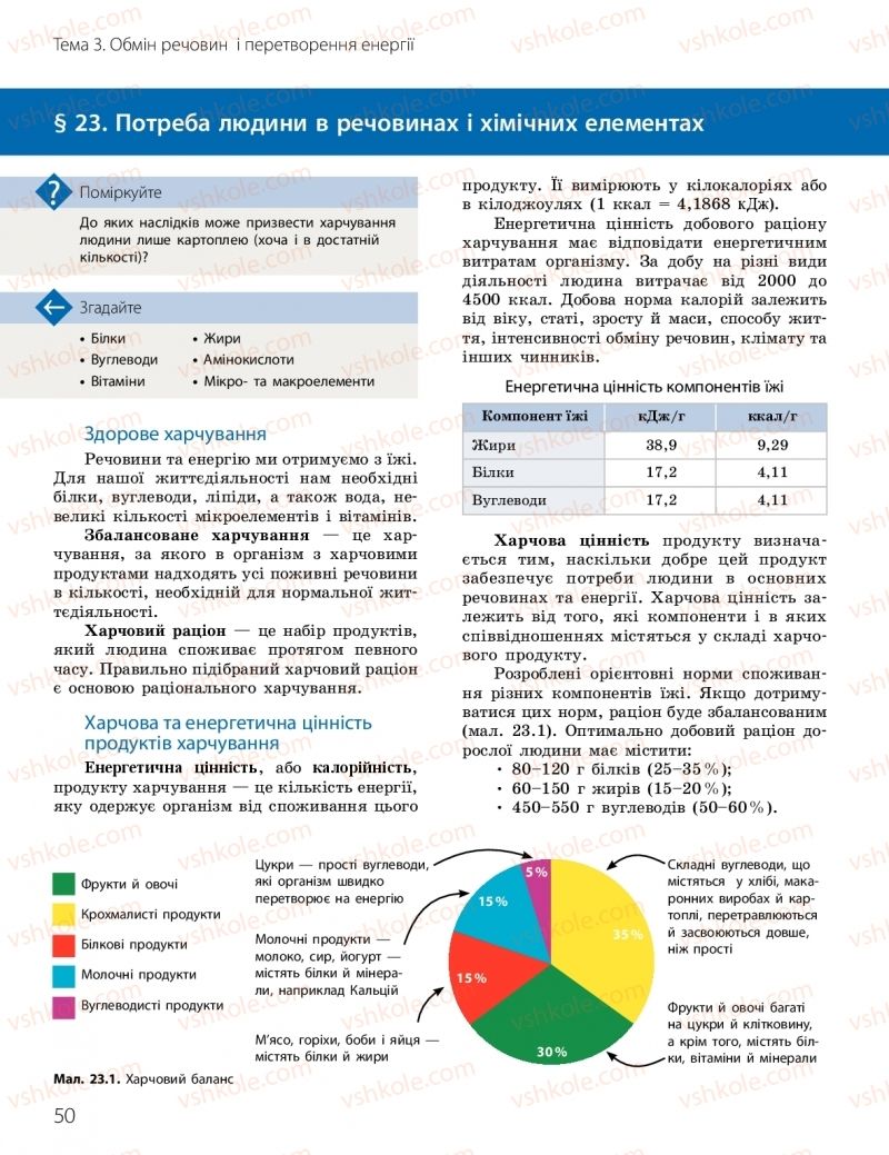 Страница 50 | Підручник Біологія 10 клас К.М. Задорожний, О.М. Утєвська 2018