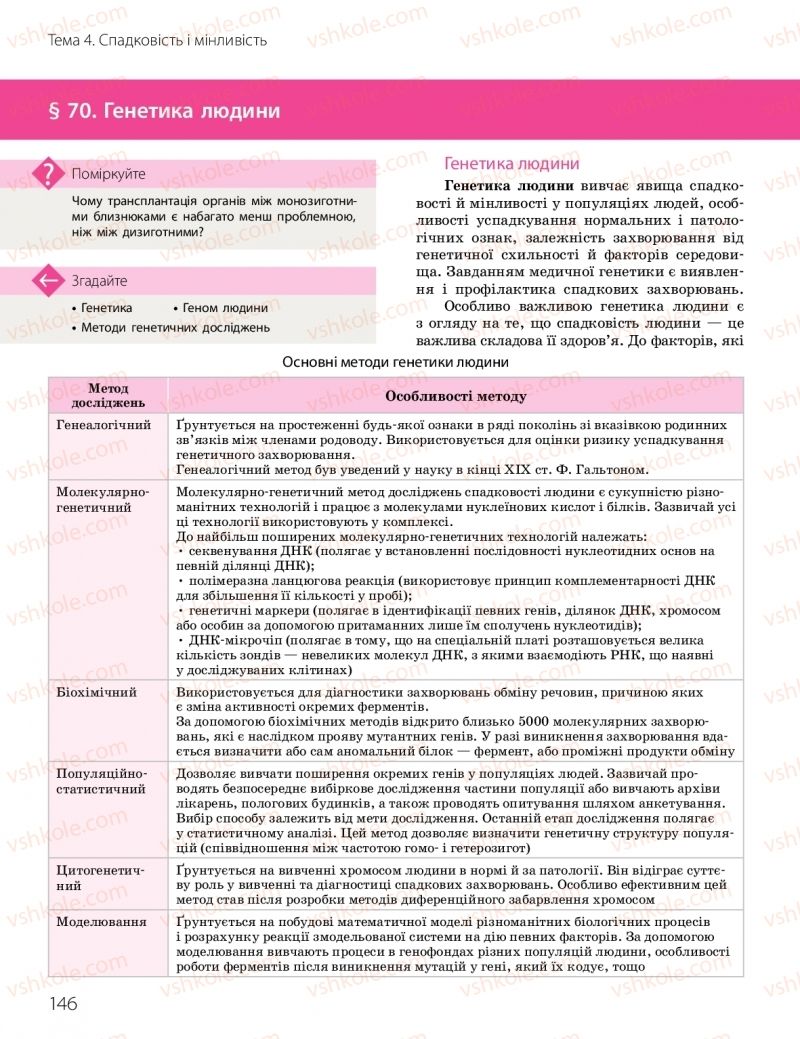 Страница 146 | Підручник Біологія 10 клас К.М. Задорожний, О.М. Утєвська 2018