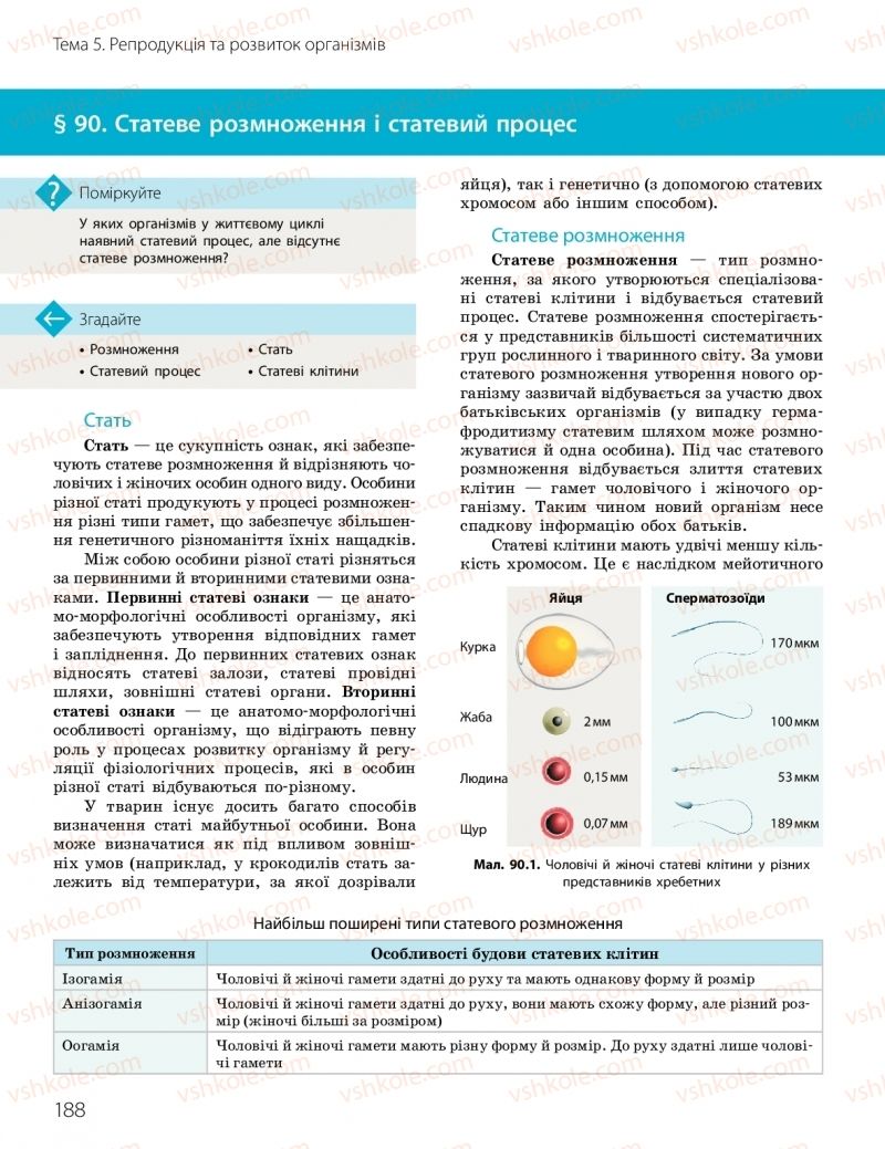 Страница 188 | Підручник Біологія 10 клас К.М. Задорожний, О.М. Утєвська 2018