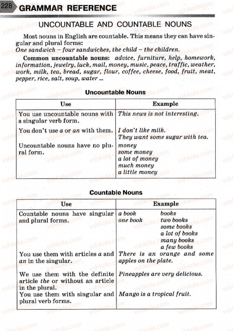 Страница 228 | Підручник Англiйська мова 7 клас А.М. Несвіт 2007