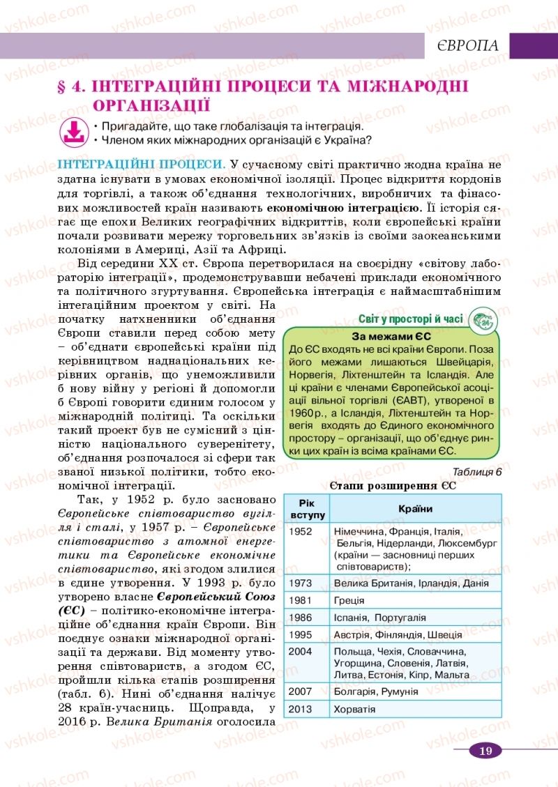 Страница 19 | Підручник Географія 10 клас В.М. Бойко, Ю.С. Брайчевський, Б.П. Яценко 2018