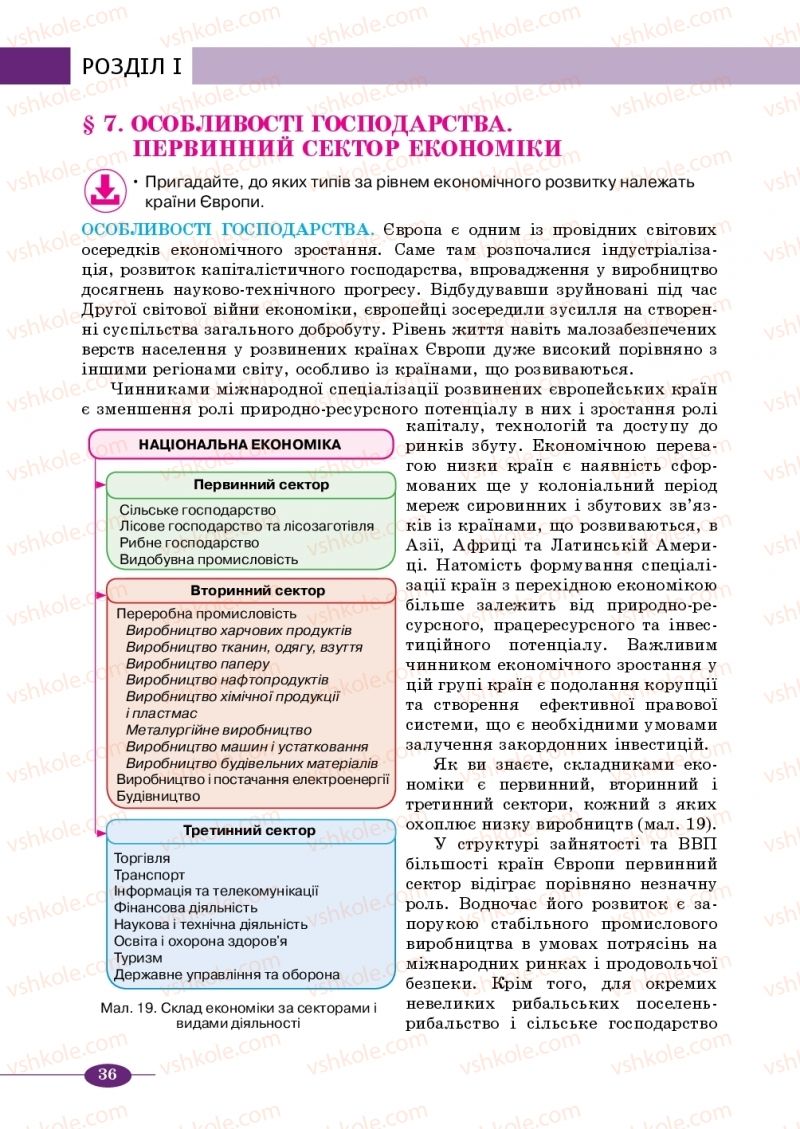 Страница 36 | Підручник Географія 10 клас В.М. Бойко, Ю.С. Брайчевський, Б.П. Яценко 2018