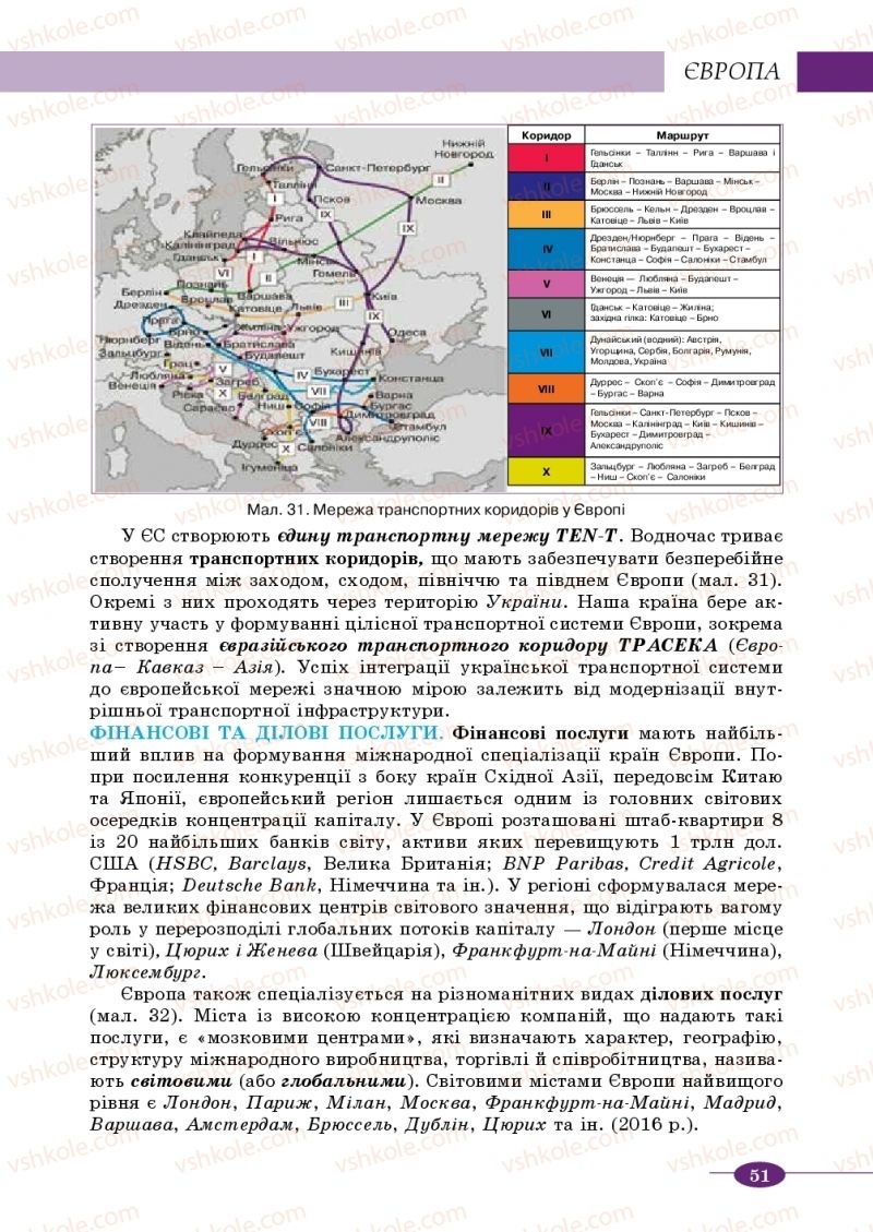 Страница 51 | Підручник Географія 10 клас В.М. Бойко, Ю.С. Брайчевський, Б.П. Яценко 2018