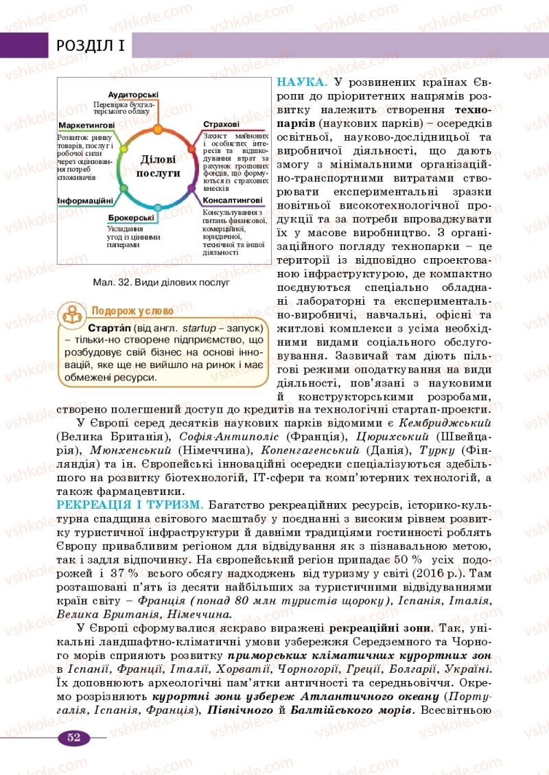 Страница 52 | Підручник Географія 10 клас В.М. Бойко, Ю.С. Брайчевський, Б.П. Яценко 2018