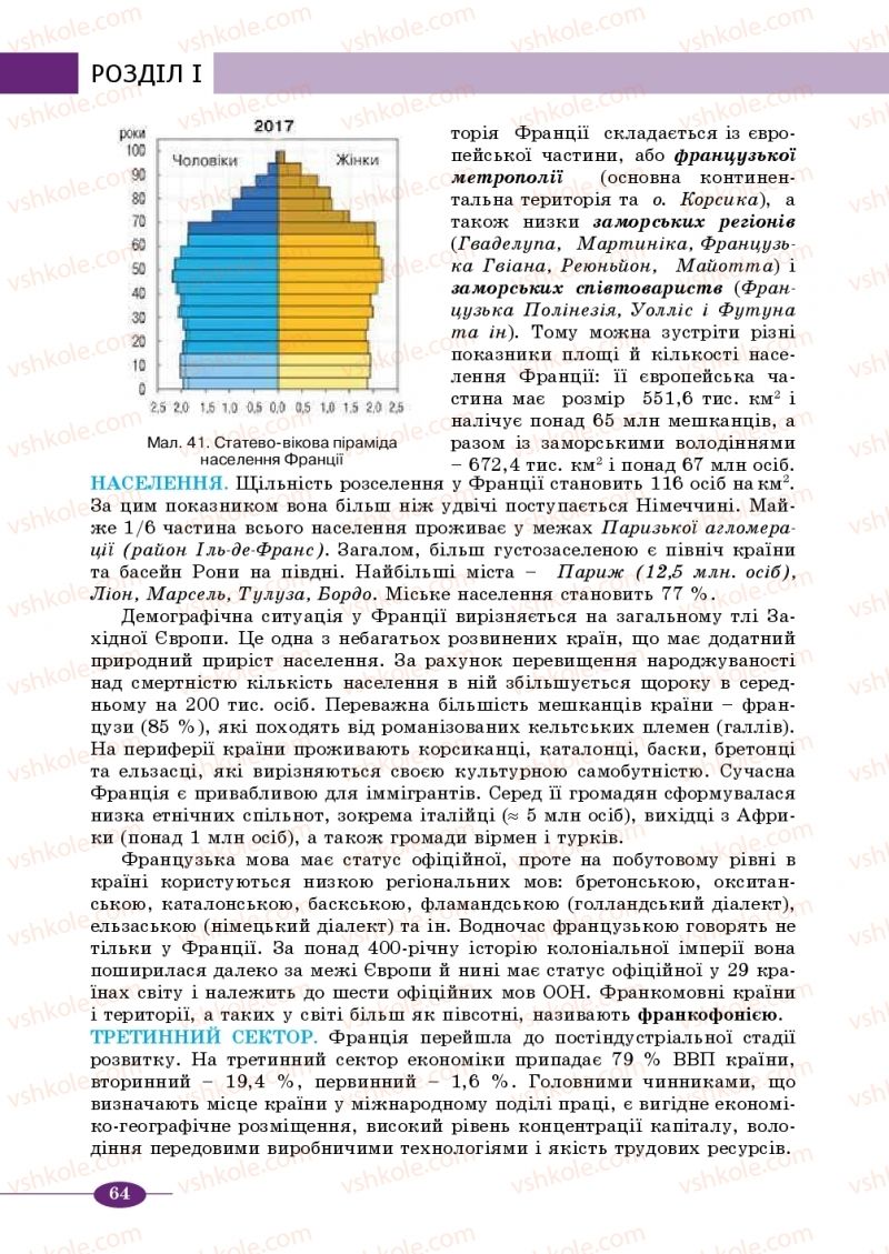 Страница 64 | Підручник Географія 10 клас В.М. Бойко, Ю.С. Брайчевський, Б.П. Яценко 2018