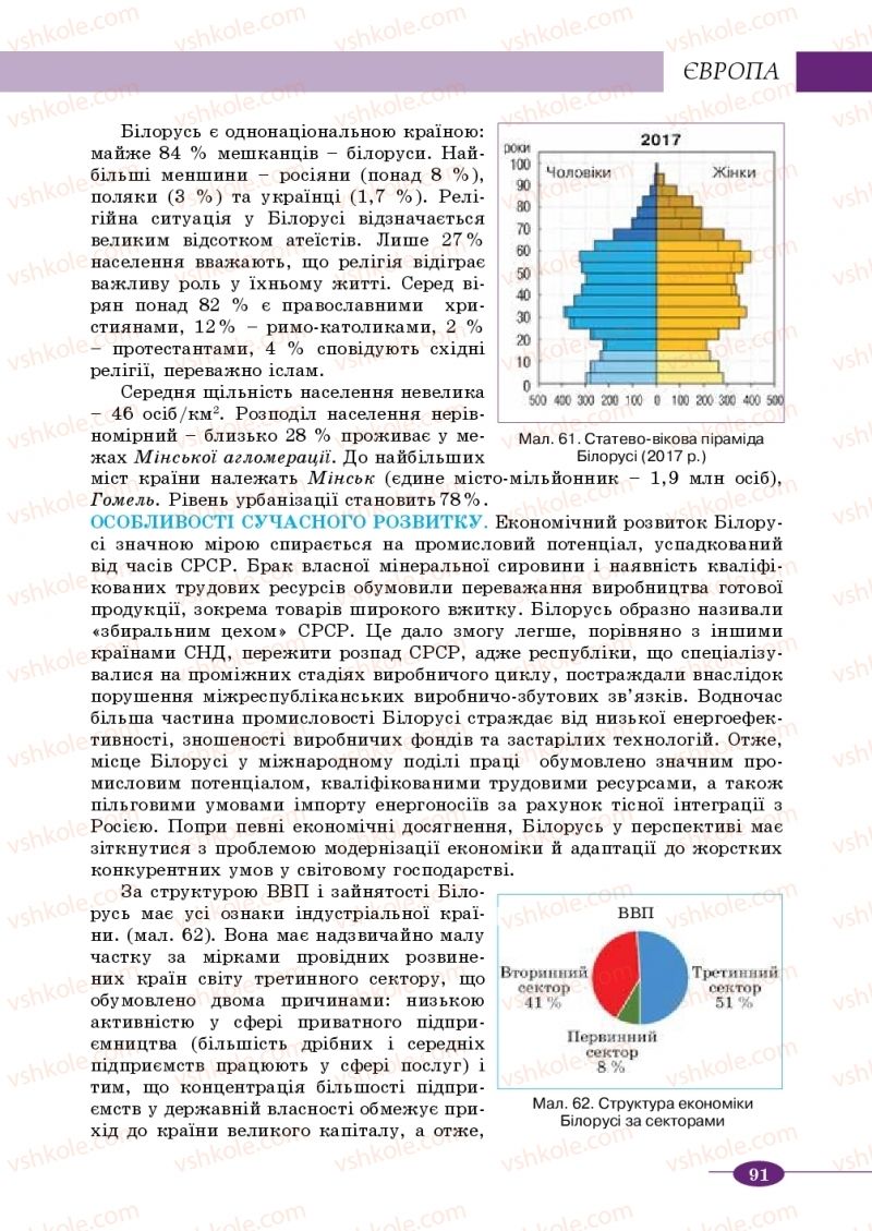 Страница 91 | Підручник Географія 10 клас В.М. Бойко, Ю.С. Брайчевський, Б.П. Яценко 2018