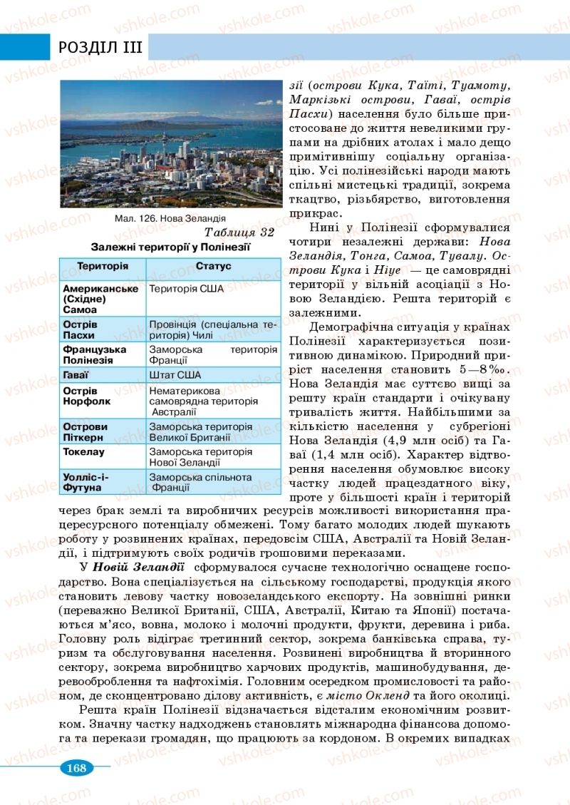 Страница 168 | Підручник Географія 10 клас В.М. Бойко, Ю.С. Брайчевський, Б.П. Яценко 2018