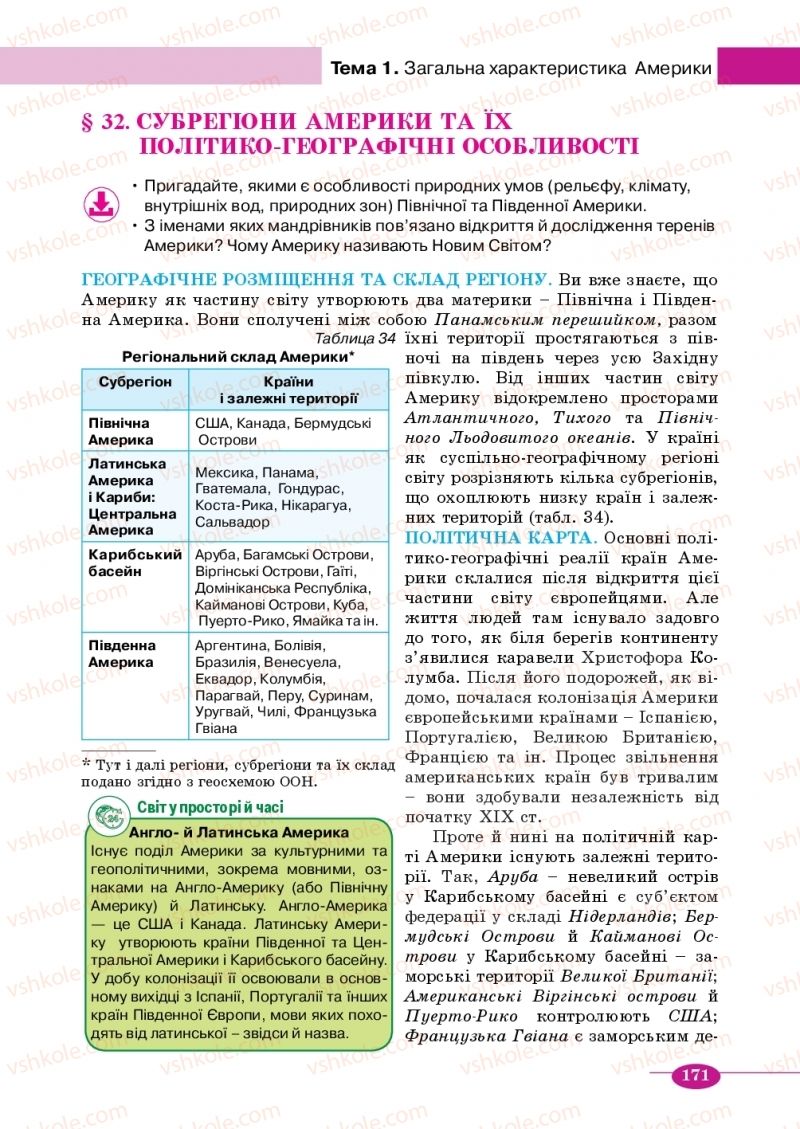 Страница 171 | Підручник Географія 10 клас В.М. Бойко, Ю.С. Брайчевський, Б.П. Яценко 2018