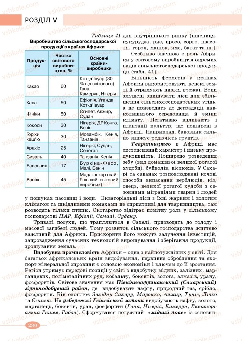 Страница 230 | Підручник Географія 10 клас В.М. Бойко, Ю.С. Брайчевський, Б.П. Яценко 2018