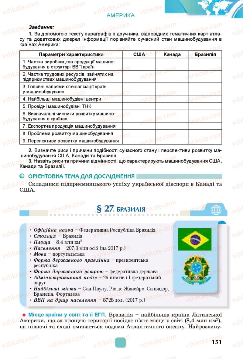 Страница 151 | Підручник Географія 10 клас В.В. Безуглий, Г.О. Лисичарова 2018