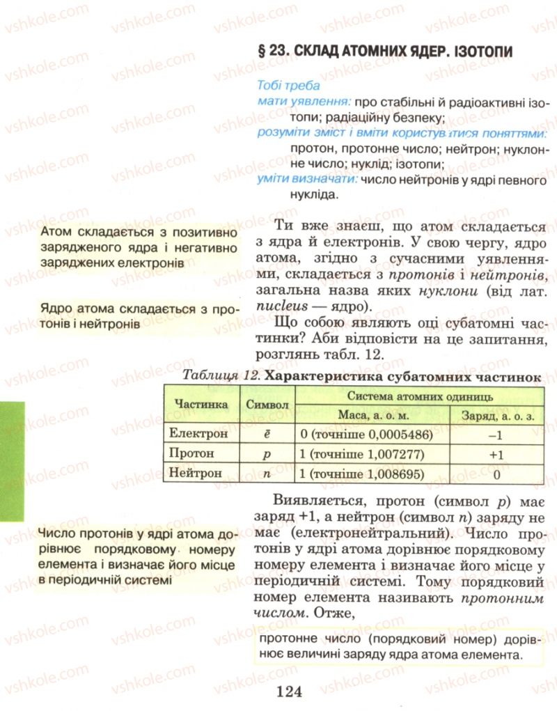 Страница 124 | Підручник Хімія 8 клас Н.М. Буринська 2008