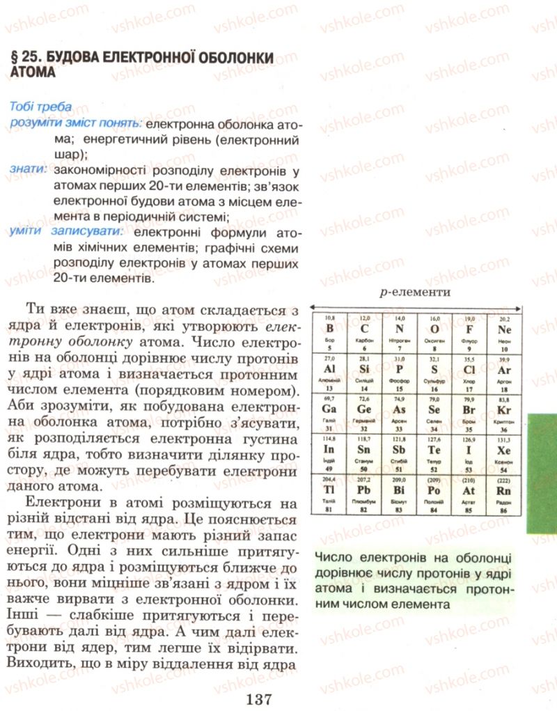 Страница 137 | Підручник Хімія 8 клас Н.М. Буринська 2008