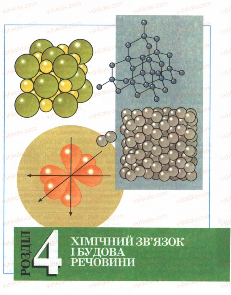 Страница 165 | Підручник Хімія 8 клас Н.М. Буринська 2008