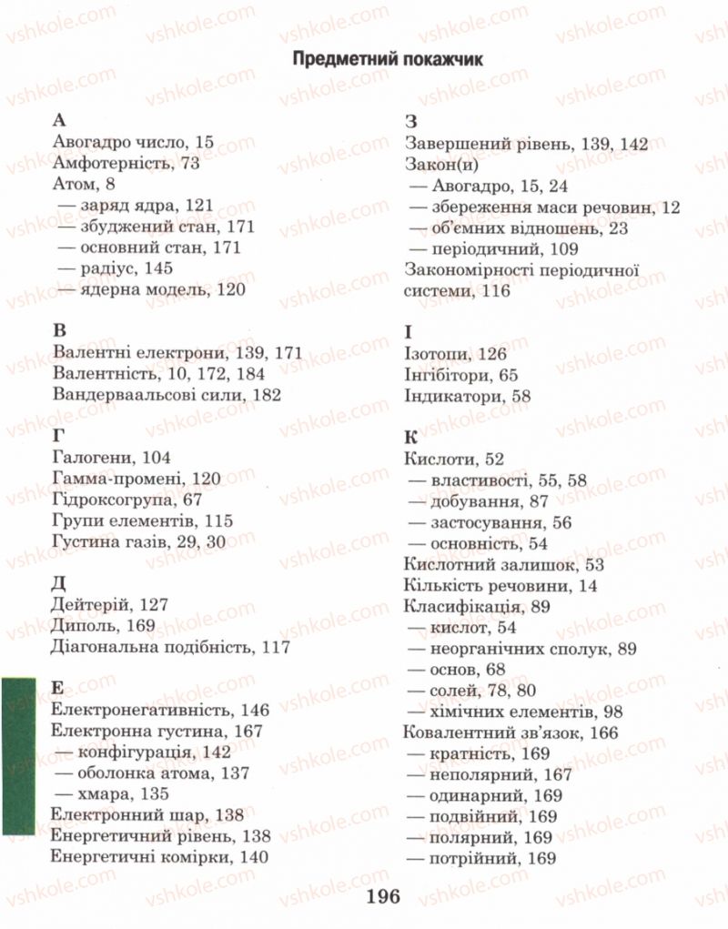 Страница 196 | Підручник Хімія 8 клас Н.М. Буринська 2008