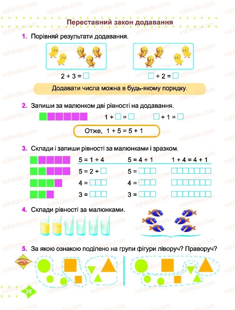 Страница 28 | Підручник Математика 1 клас О.П. Корчевська, М.В. Козак 2018