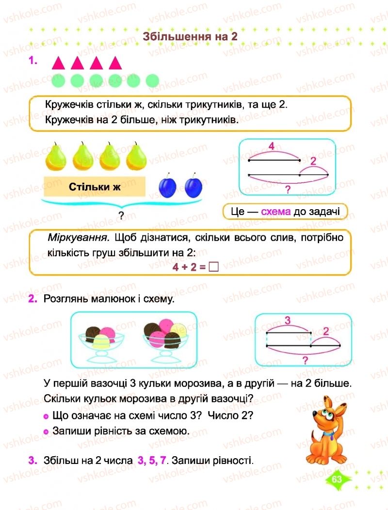 Страница 63 | Підручник Математика 1 клас О.П. Корчевська, М.В. Козак 2018