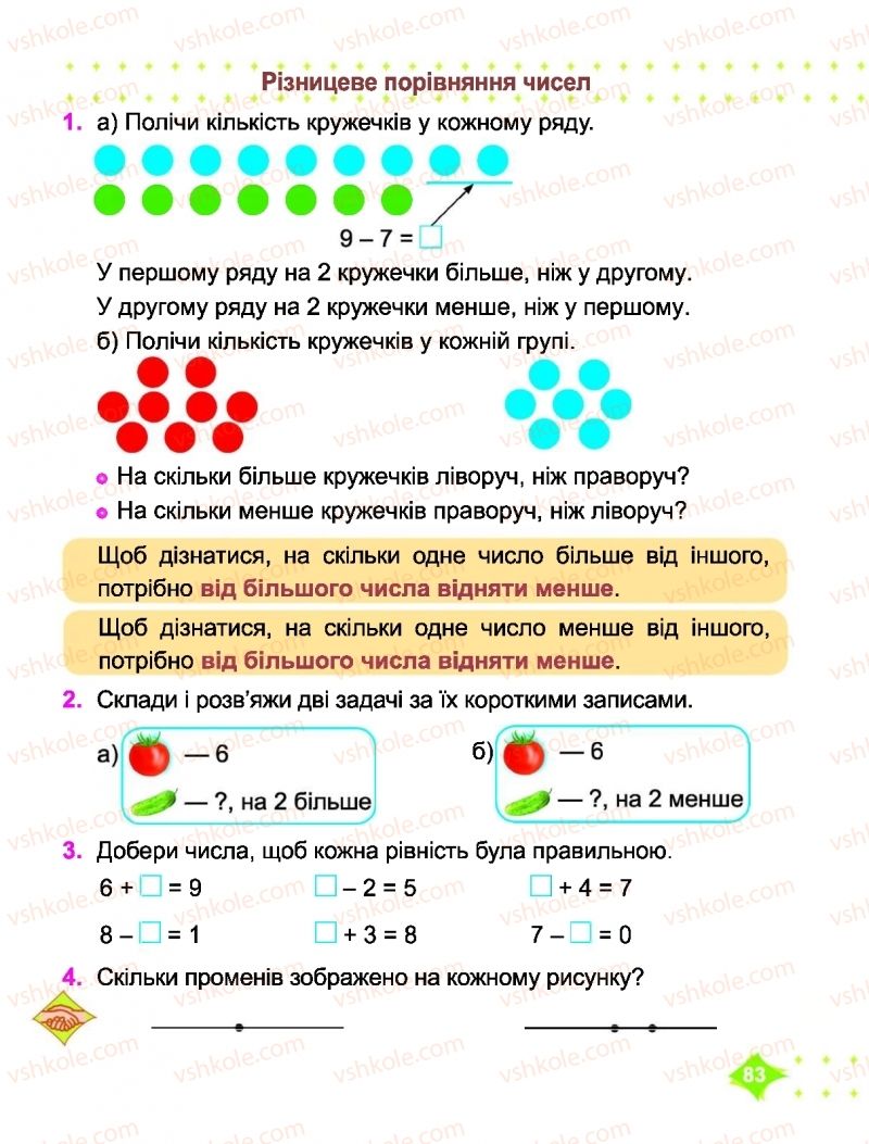 Страница 83 | Підручник Математика 1 клас О.П. Корчевська, М.В. Козак 2018