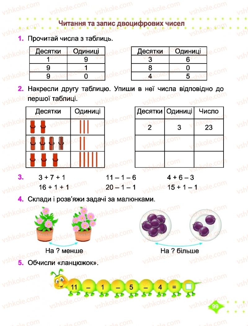 Страница 99 | Підручник Математика 1 клас О.П. Корчевська, М.В. Козак 2018