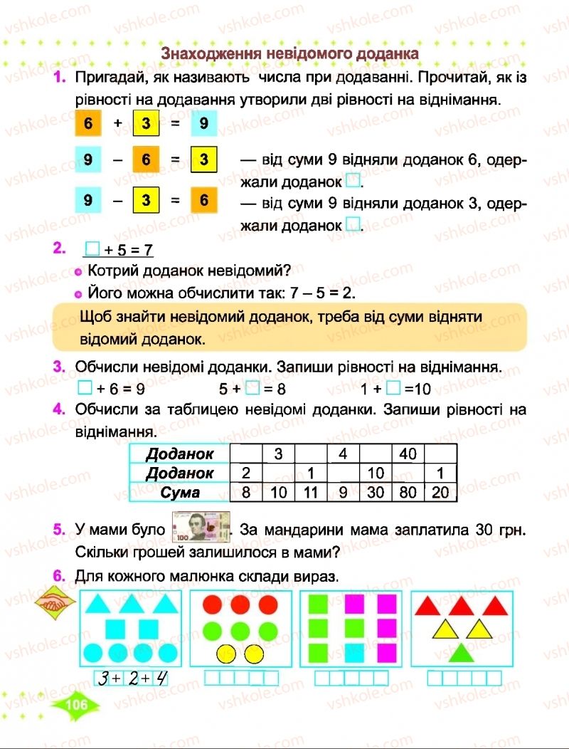 Страница 106 | Підручник Математика 1 клас О.П. Корчевська, М.В. Козак 2018