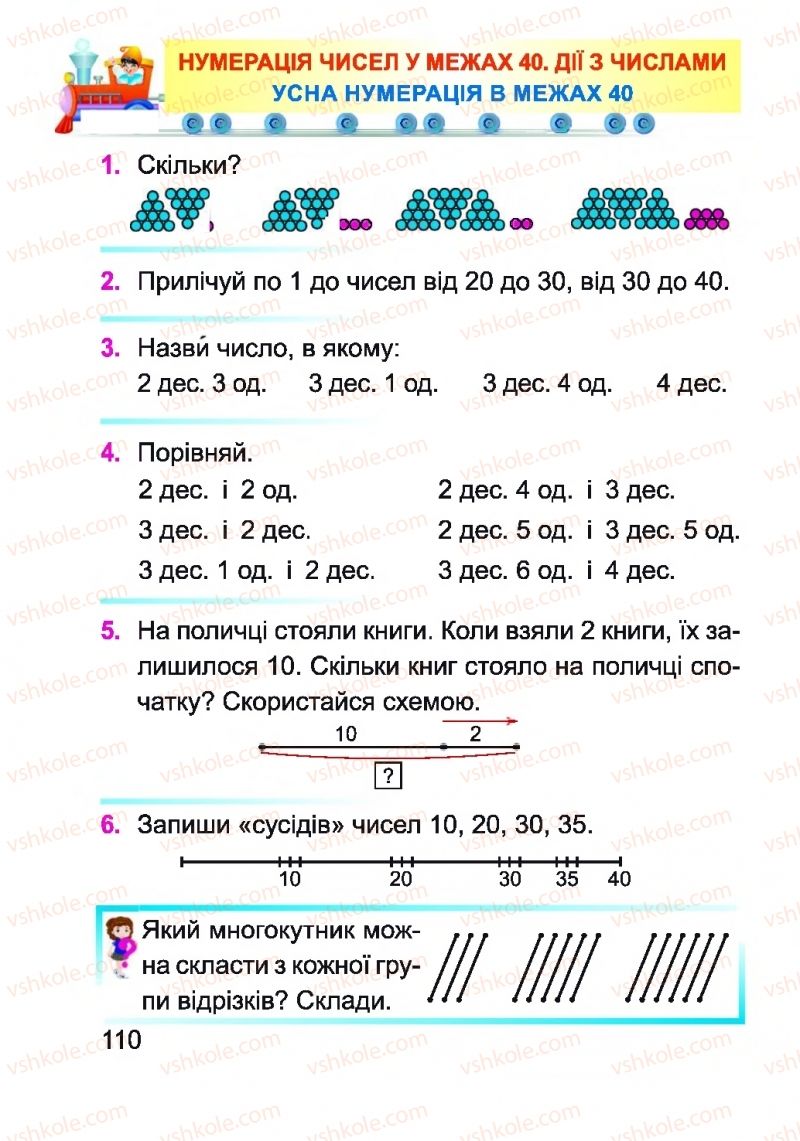 Страница 110 | Підручник Математика 1 клас А.М. Заїка 2018