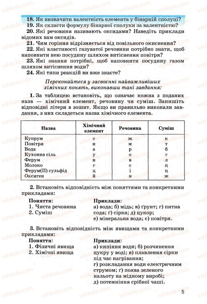 Страница 5 | Підручник Хімія 8 клас О.Г. Ярошенко 2008