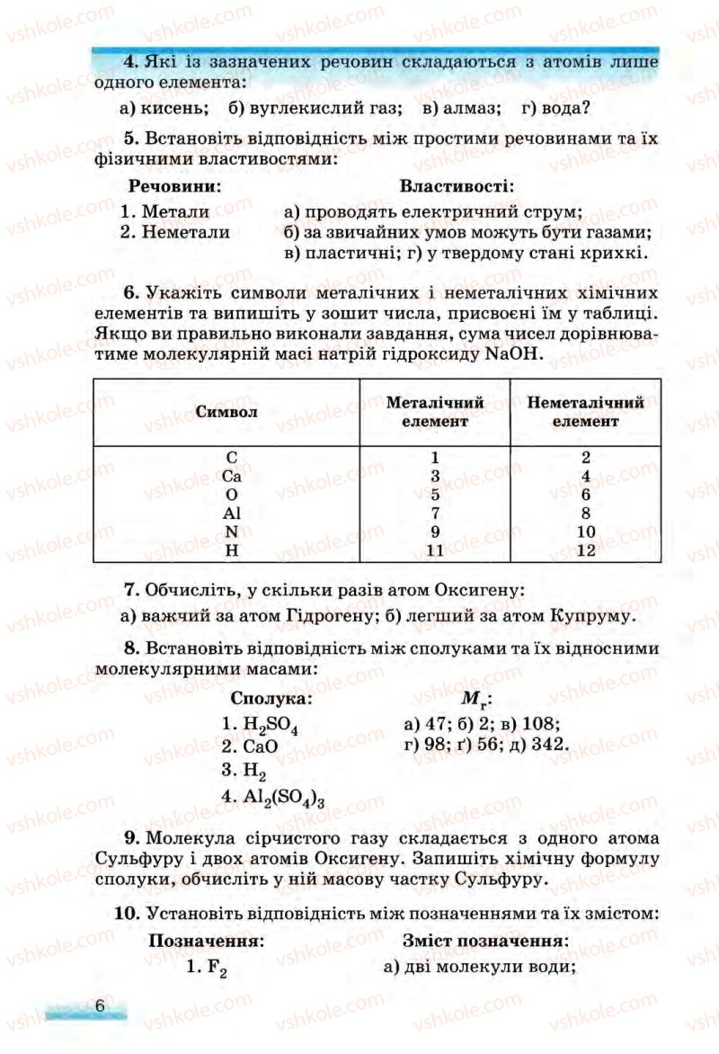 Страница 6 | Підручник Хімія 8 клас О.Г. Ярошенко 2008