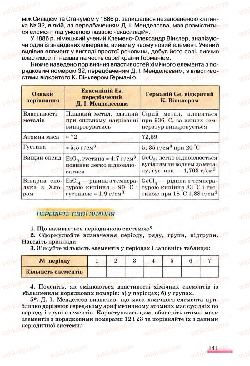 Страница 141 | Підручник Хімія 8 клас О.Г. Ярошенко 2008