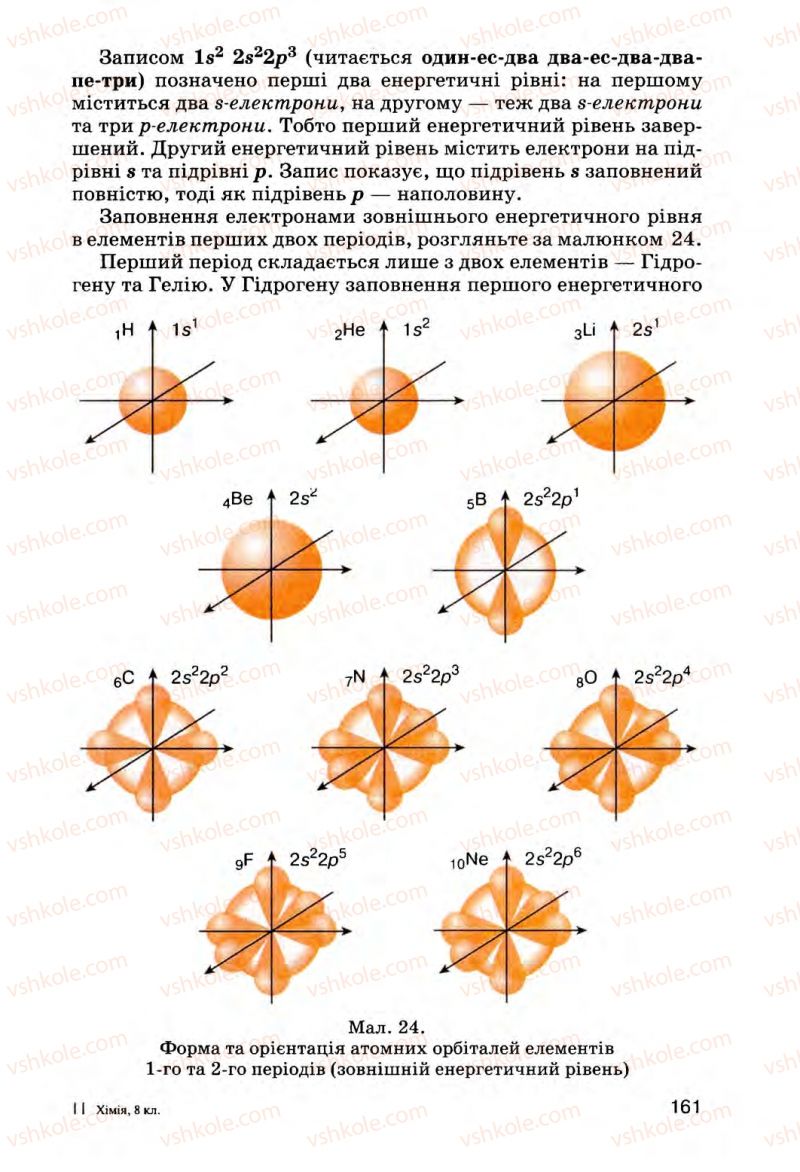 Страница 161 | Підручник Хімія 8 клас О.Г. Ярошенко 2008