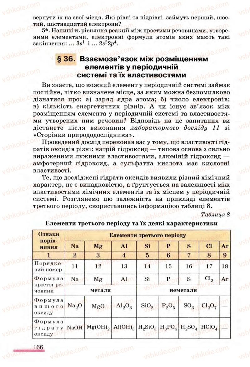 Страница 166 | Підручник Хімія 8 клас О.Г. Ярошенко 2008