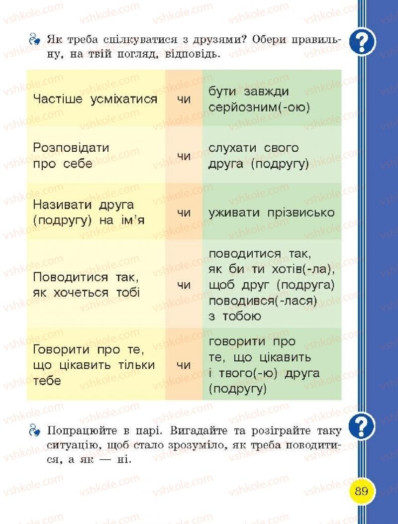 Страница 89 | Підручник Буквар 1 клас Н.О. Воскресенська, І.В. Цепова 2018 2 частина