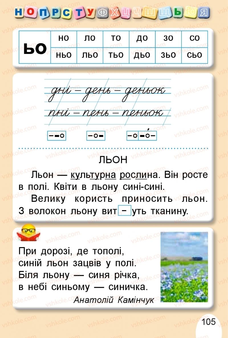 Страница 105 | Підручник Буквар 1 клас С.С. Тарнавська, В.О. Науменко 2018 1 частина