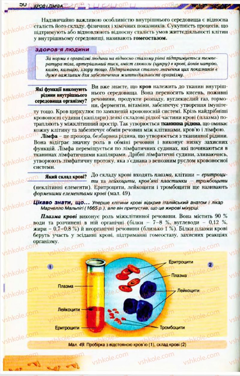 Страница 50 | Підручник Біологія 9 клас Н.Ю. Матяш, М.Н. Шабатура 2009