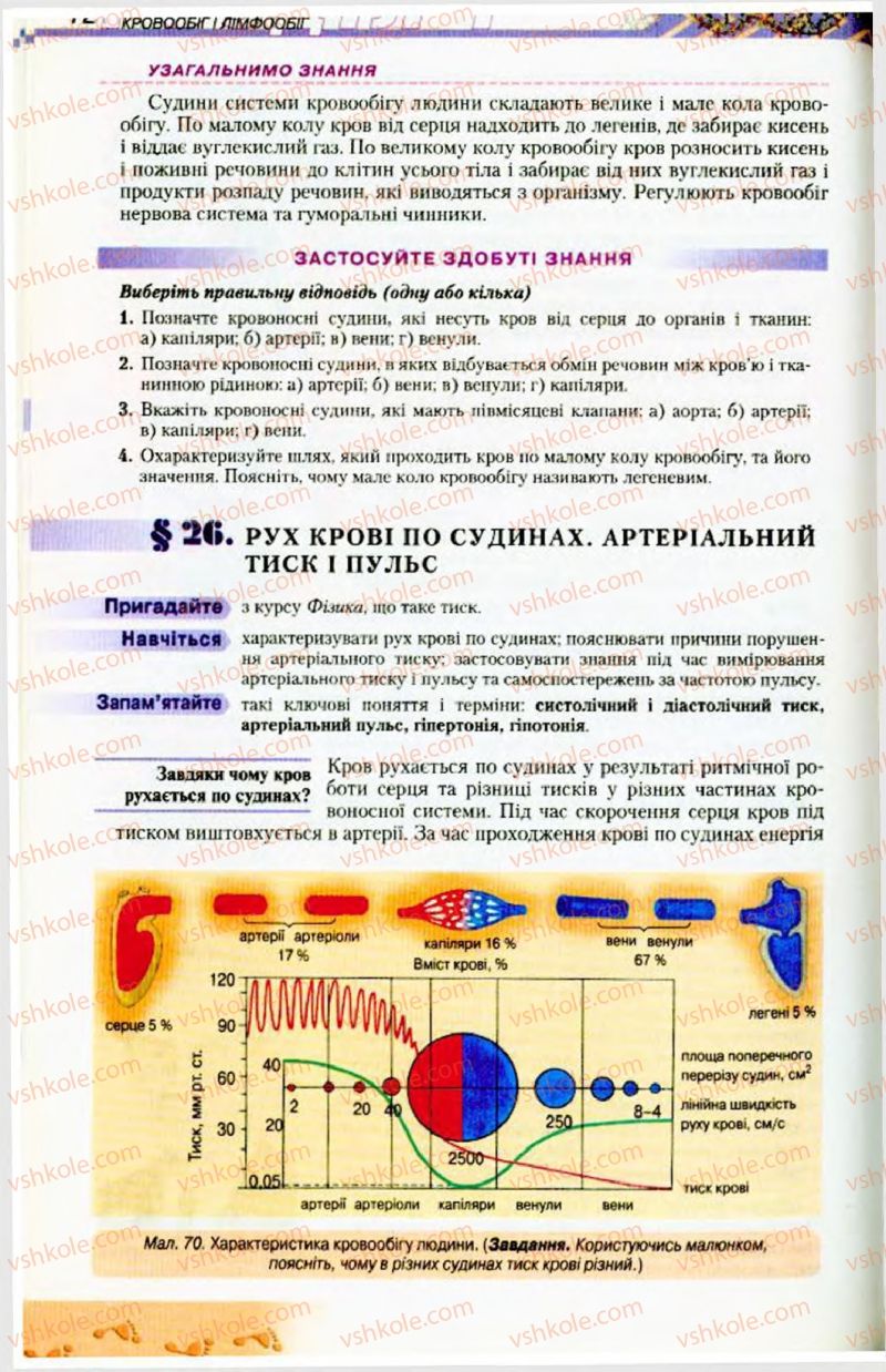 Страница 72 | Підручник Біологія 9 клас Н.Ю. Матяш, М.Н. Шабатура 2009