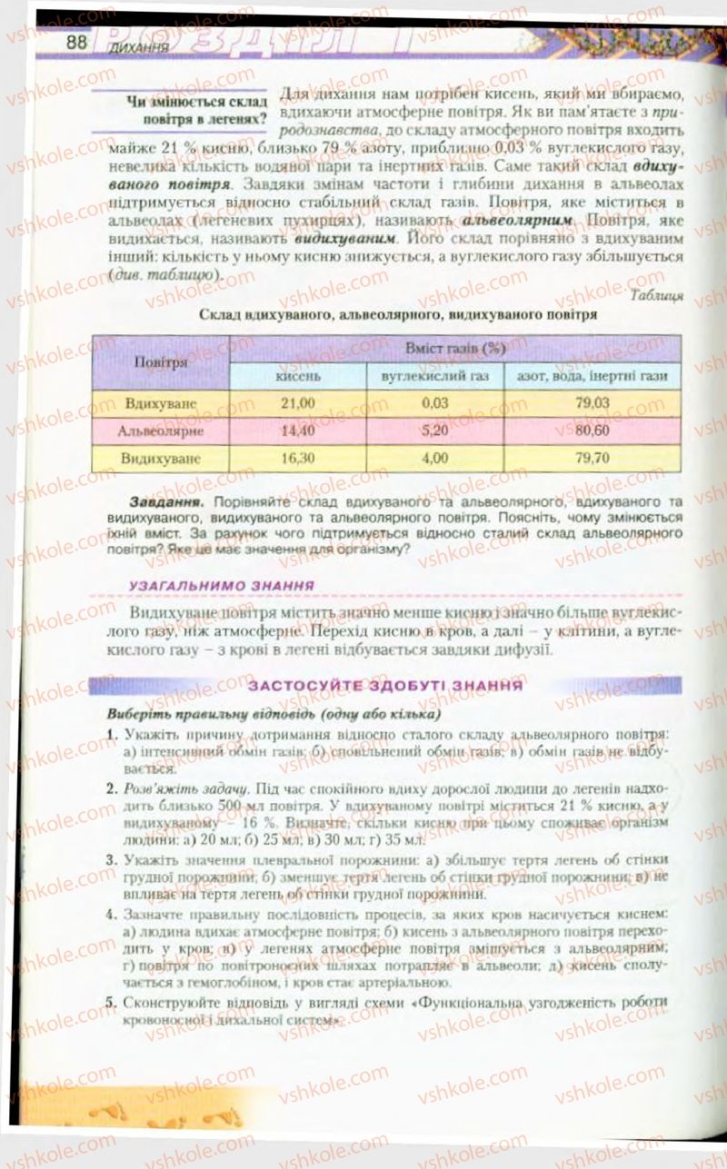 Страница 88 | Підручник Біологія 9 клас Н.Ю. Матяш, М.Н. Шабатура 2009