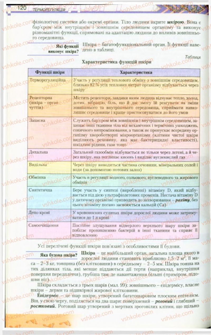 Страница 120 | Підручник Біологія 9 клас Н.Ю. Матяш, М.Н. Шабатура 2009