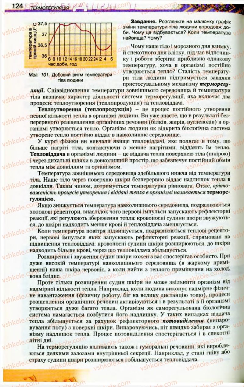 Страница 124 | Підручник Біологія 9 клас Н.Ю. Матяш, М.Н. Шабатура 2009