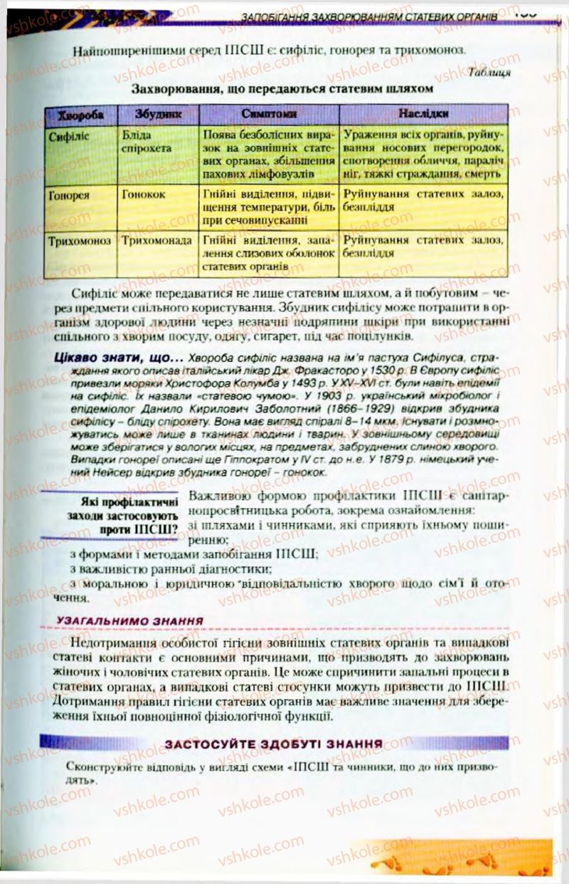 Страница 155 | Підручник Біологія 9 клас Н.Ю. Матяш, М.Н. Шабатура 2009