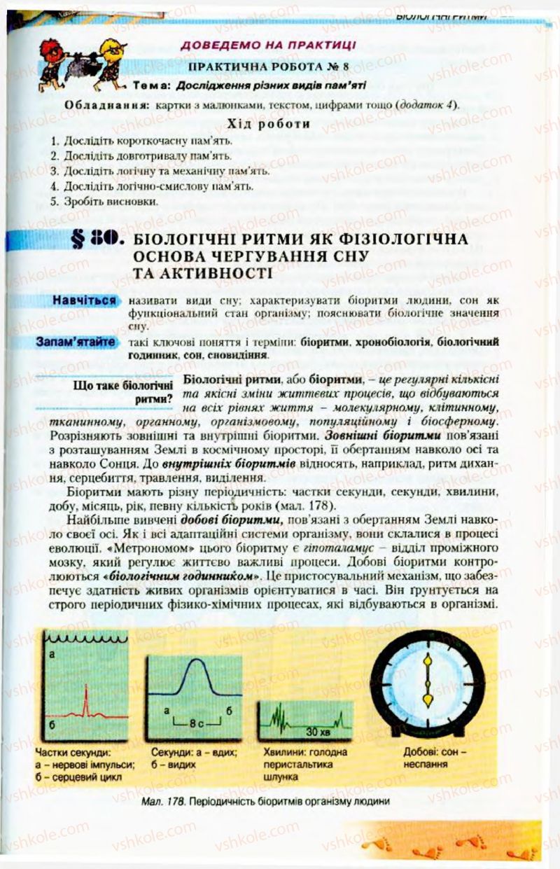 Страница 223 | Підручник Біологія 9 клас Н.Ю. Матяш, М.Н. Шабатура 2009