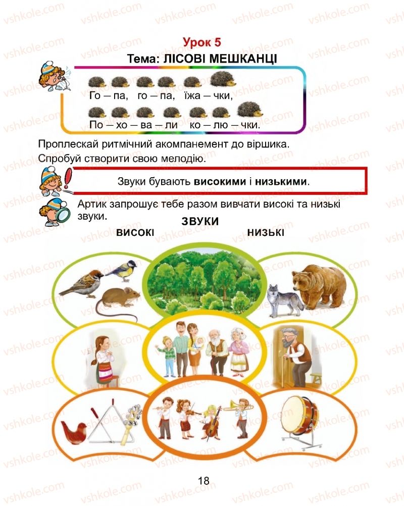 Страница 18 | Підручник Мистецтво 1 клас Г.О. Кізілова, О.А. Шулько 2018