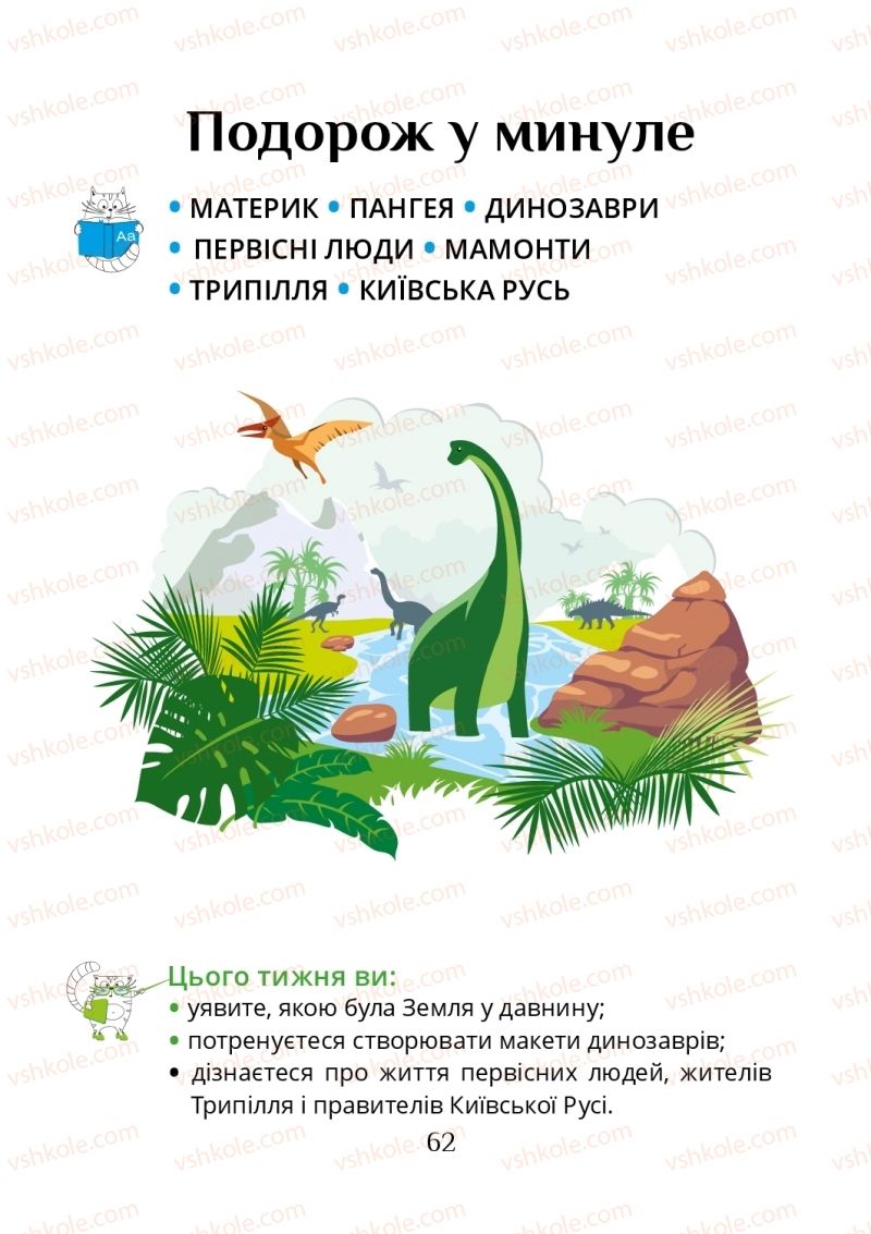 Страница 62 | Підручник Я досліджую світ 1 клас Т.В. Воронцова, В.С. Пономаренко, О.Л. Хомич, І.В. Гарбузюк, Н.В. Андрук, К.С. Василенко 2018 1 частина