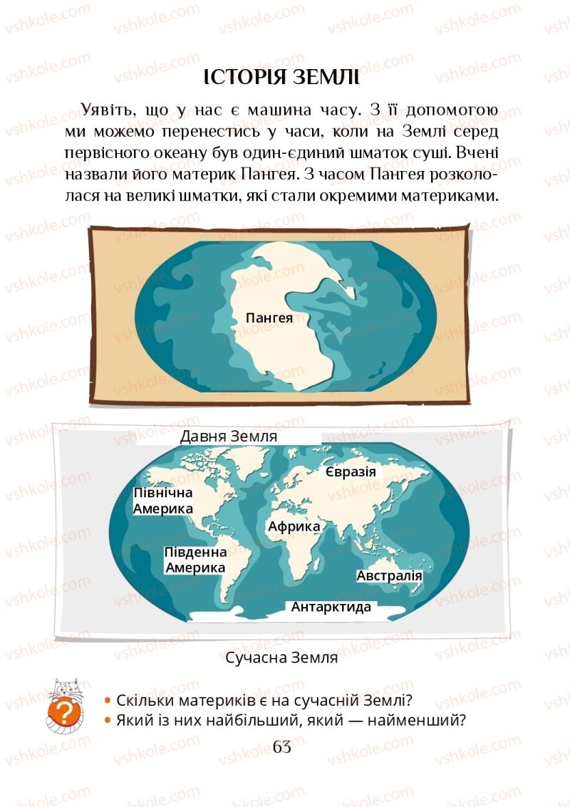 Страница 63 | Підручник Я досліджую світ 1 клас Т.В. Воронцова, В.С. Пономаренко, О.Л. Хомич, І.В. Гарбузюк, Н.В. Андрук, К.С. Василенко 2018 1 частина