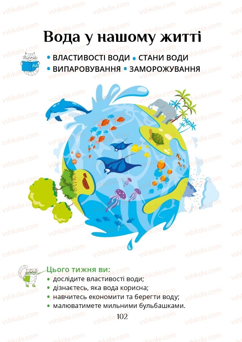 Страница 102 | Підручник Я досліджую світ 1 клас Т.В. Воронцова, В.С. Пономаренко, О.Л. Хомич, І.В. Гарбузюк, Н.В. Андрук, К.С. Василенко 2018 1 частина