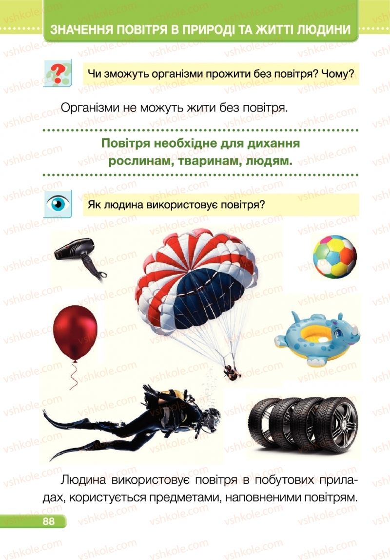 Страница 88 | Підручник Я досліджую світ 1 клас І.І. Жаркова, Л.А. Мечник 2018 1 частина