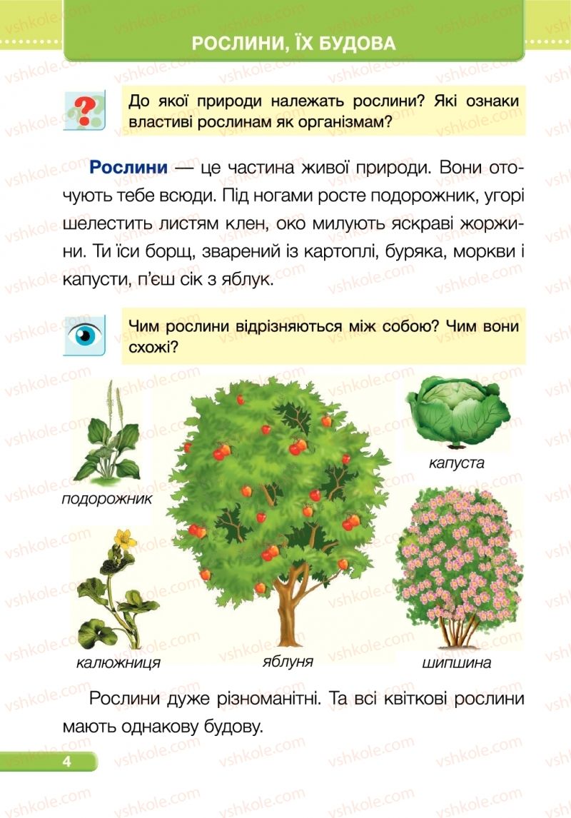 Страница 4 | Підручник Я досліджую світ 1 клас І.І. Жаркова, Л.А. Мечник 2018 2 частина