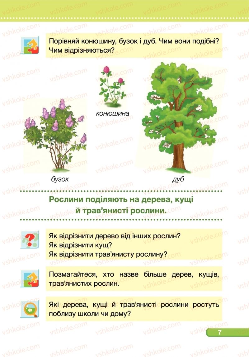 Страница 7 | Підручник Я досліджую світ 1 клас І.І. Жаркова, Л.А. Мечник 2018 2 частина